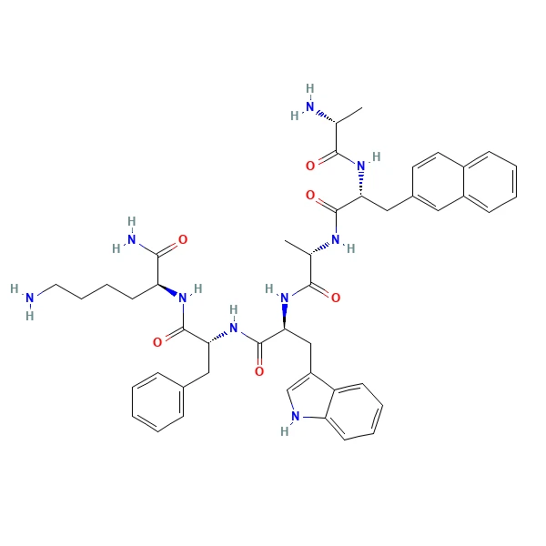 GHRP-2 · GHRP-6